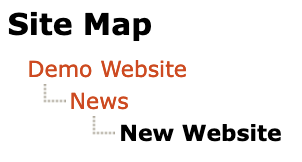 News Story in Sitemap